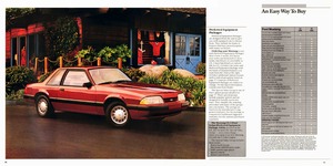 1987 Ford Mustang-14-15.jpg